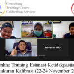 Online Training Estimasi Ketidakpastian Pengukuran Kalibrasi (22-24 November 2021)